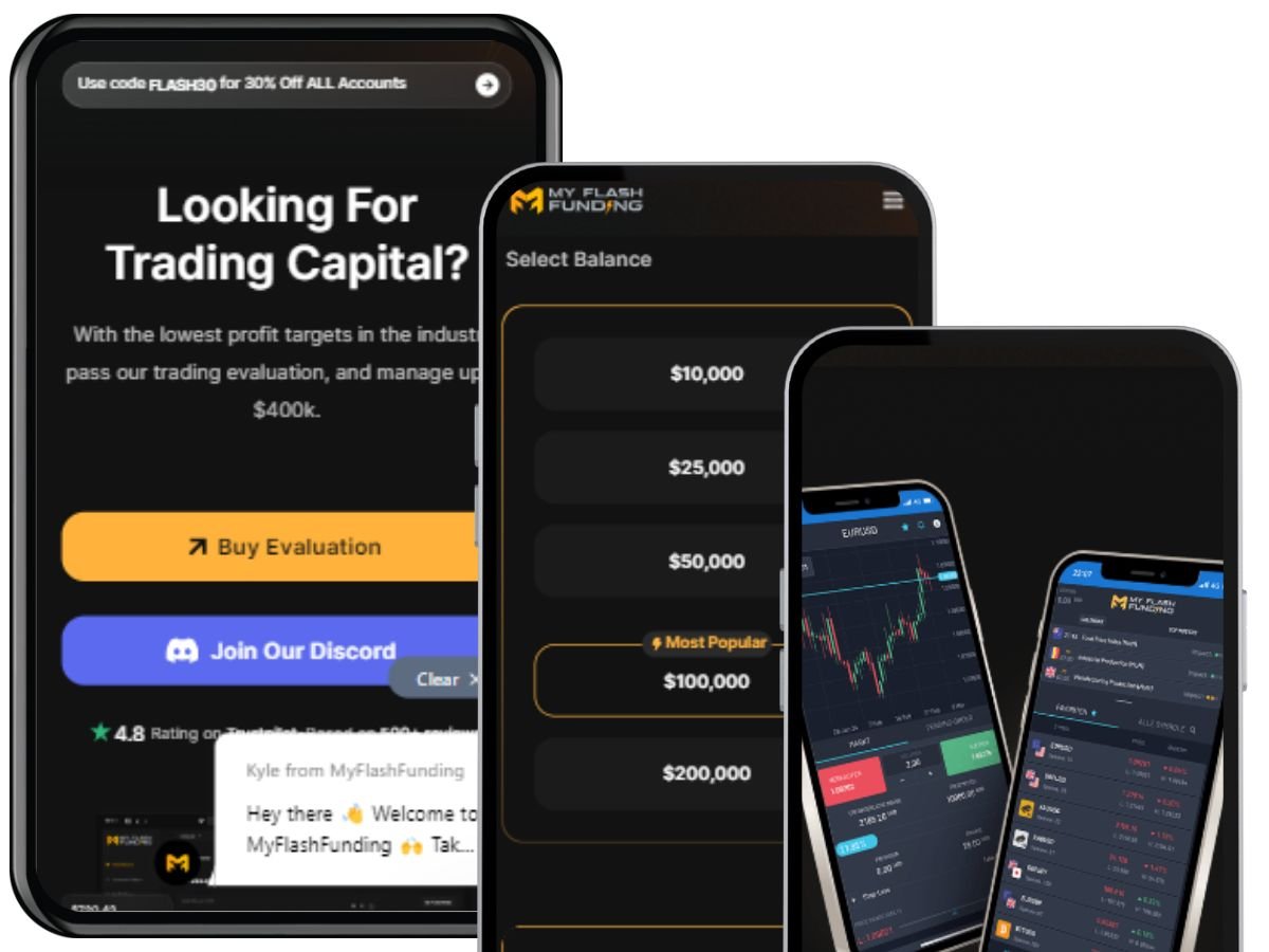 My Flash Funding Review: Prop Trading Insights 2026